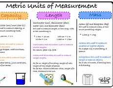 Image result for Measuring Length in Centimeters