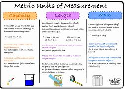 Image result for Measuring Units Worksheet