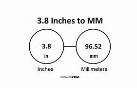 Image result for 3 8 Inch
