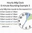 Image result for Time Clock Kronos Card