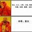 Image result for China Memes