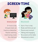 Image result for Screen Time Images