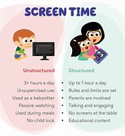 Image result for Good Screen Time Picture