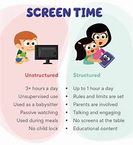 Image result for Poems About Screen Time