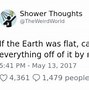 Image result for Planet Earth Would Not Recommend 1 Star Meme