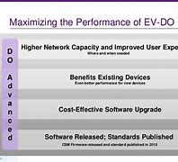 Image result for EV-DO Means