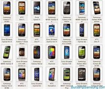 Image result for Harga HP Samsung DiBawah 2 Juta