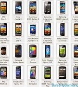 Image result for Daftar Harga HP Android Di Bintang Kendari