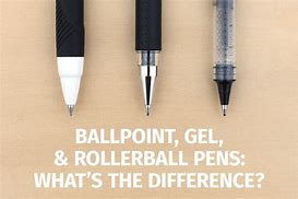 Image result for Rollerball Pen and Paper