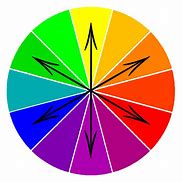 Image result for Best Contrast Color Combinations