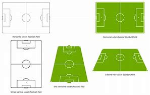 Image result for Soccer Field Plan
