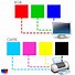 Image result for iPhone SE Midnight Color