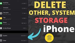 Image result for iPhone SE Storage