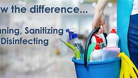 Image result for Cleaning and Sanitizing Difference