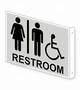 Image result for Projecting Bathroom Signs