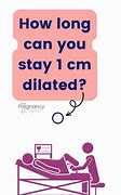 Image result for 1 Cm Dilated