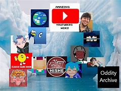 Image result for YouTubers Wiki