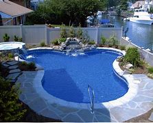 Image result for Home Swimming Pool