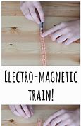 Image result for Electromagnetic Induction Train