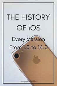 Image result for iOS Version History