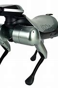 Image result for Robot Dog Concept