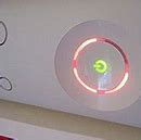 Image result for Xbox 360 Red Ring of Death Fix Kit