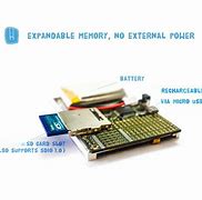 Image result for ARM Cortex-M4