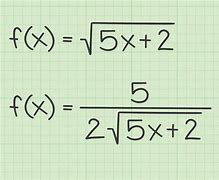 Image result for X^3/2