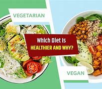 Image result for Eating Meat vs Vegetarian