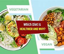 Image result for Vegan vs Healthy Person