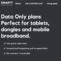 Image result for Unlimited Sim Card