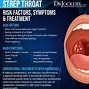 Image result for Rash with Strep Throat