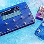 Image result for Types of Guitar Pedals