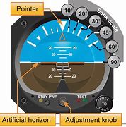 Image result for Attitude Indicator