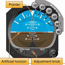 Image result for This Is How I Roll Attitude Indicator T-Shirt Aircraft