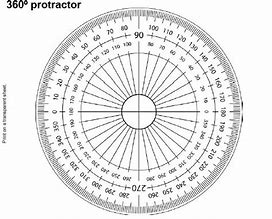 Image result for actual size compasses