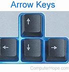 Image result for Arrow Keys