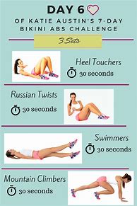 Image result for 7-Day Lower AB Challenge
