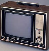 Image result for Old CRT Television Template