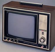 Image result for Old Sony Cube TV