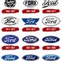 Image result for Ford Motor Company