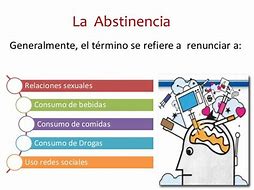 Image result for qbstinencia