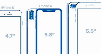 Image result for What's the Largest iPhone