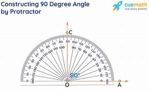 Image result for Layout 90 Degree Angle