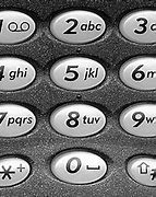 Image result for Phone Keys