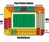 Image result for Philips Stadion