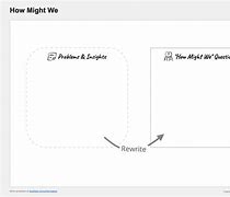 Image result for How Might We Statement Template
