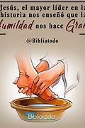 Image result for humidad