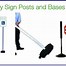 Image result for Parking Lot Movable Signs