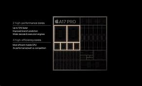 Image result for Apple A17 Chip